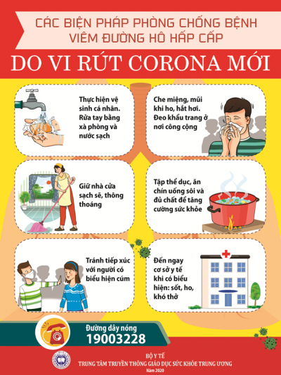 Áp phích tuyên truyền phòng chống virus Corona