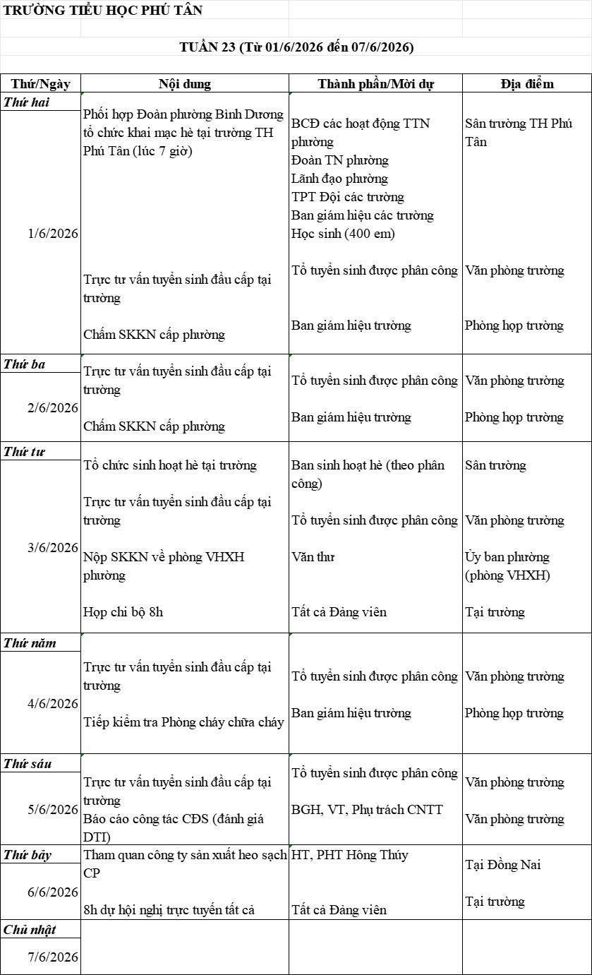 Lịch công tác tuần