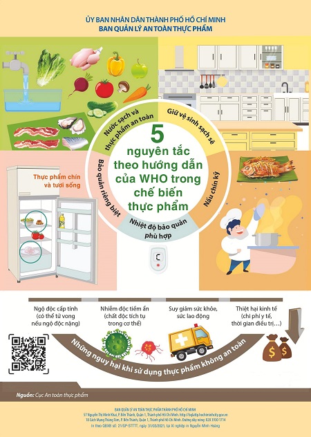 4142 poster A3 5 nguyen tac hoan chinh